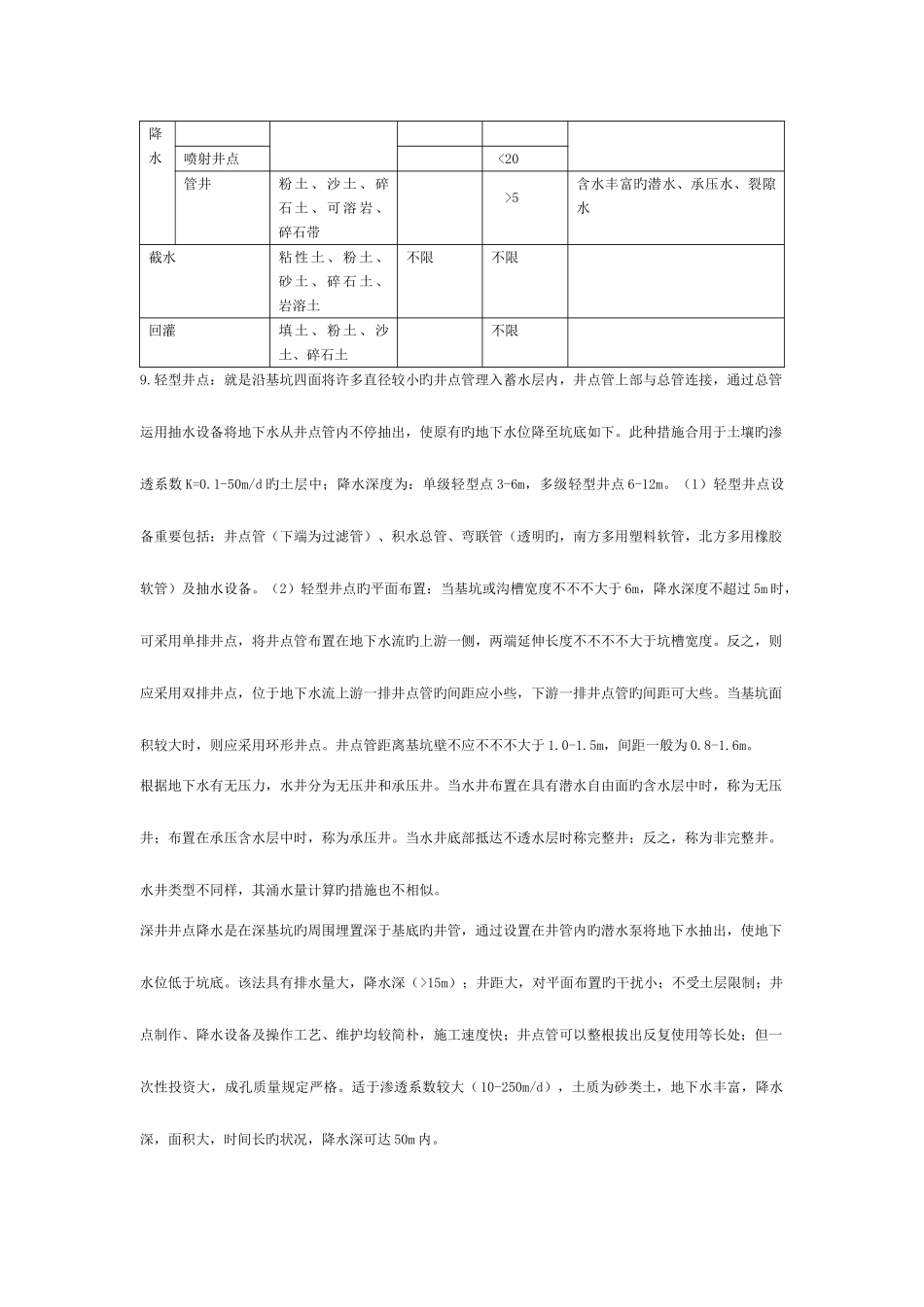 2025年自考建筑施工技术重点_第2页