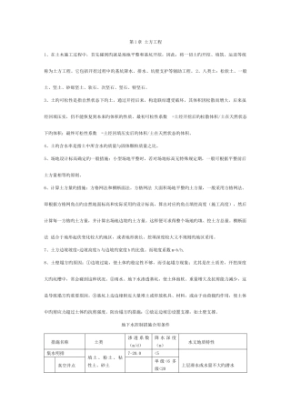 2025年自考建筑施工技术重点