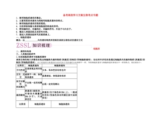 2025年备考高考生物高效学习方案考点专项44胞质遗传和基因的结构新人教版