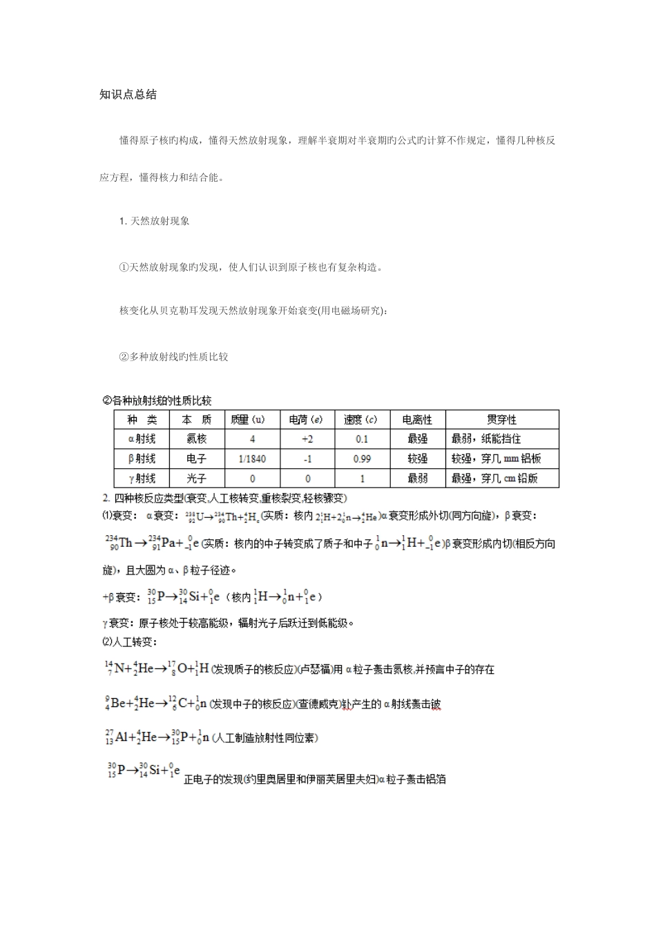 2025年原子核知识点总结_第1页