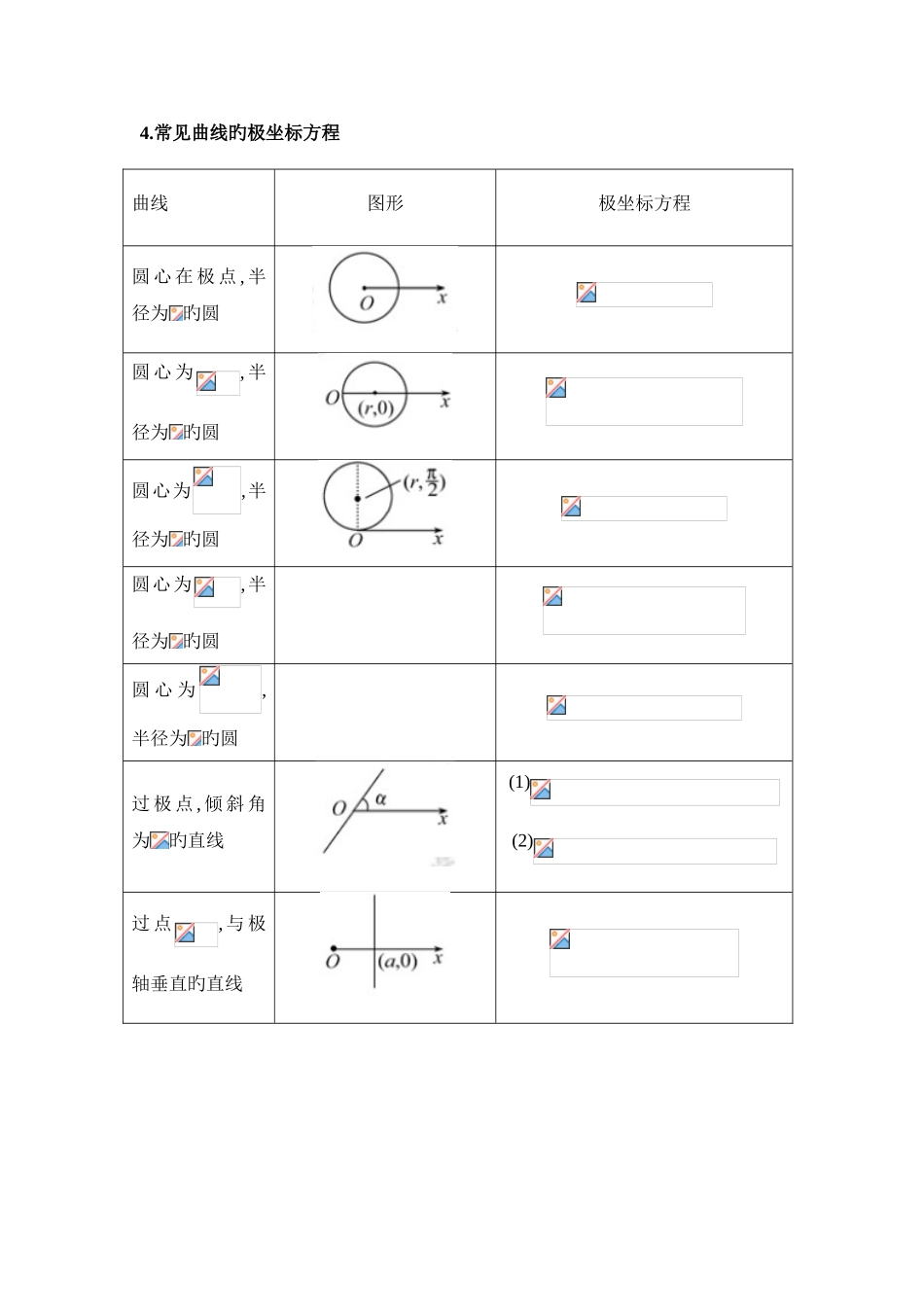 2025年坐标系与参数方程知识点总结_第3页