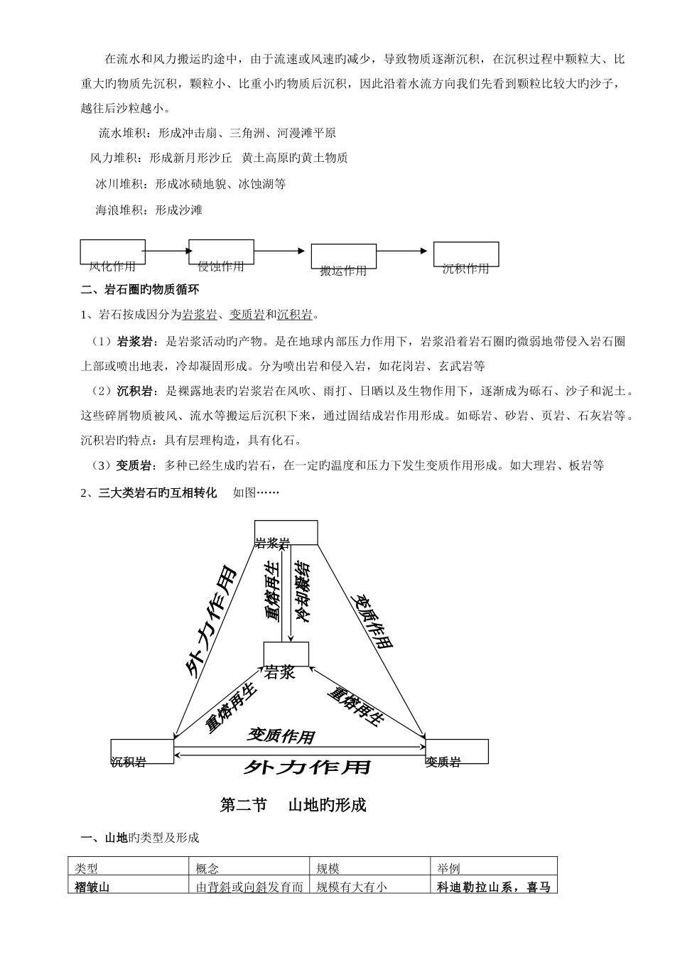 2025年地表形态的塑造知识点及试题_第2页