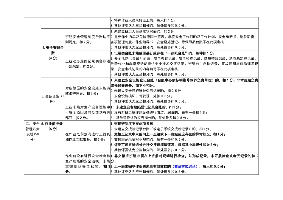 2025年细化量化考评标准运行类题库_第3页