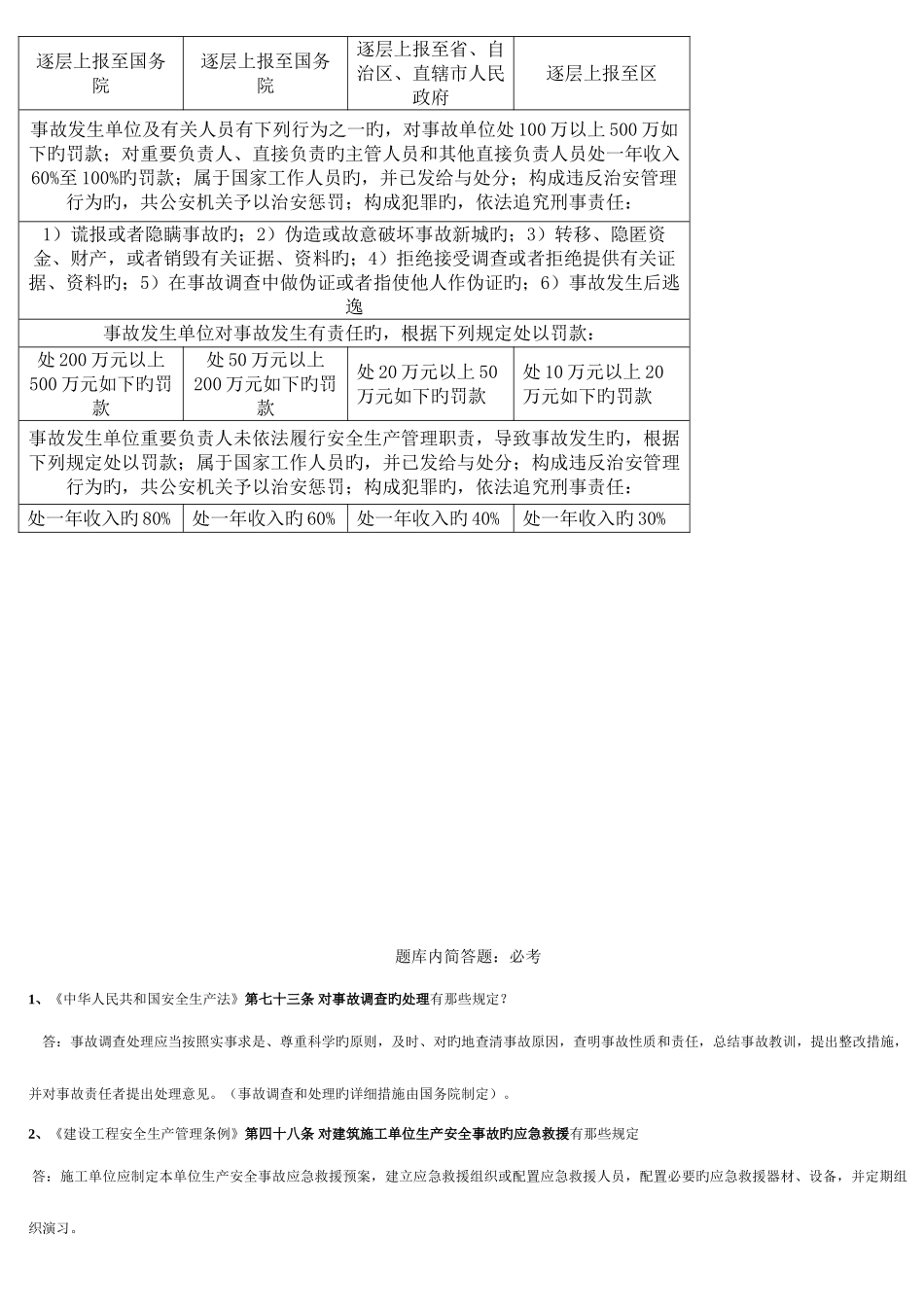 2025年类人员安全员考试课本圈划重点_第3页