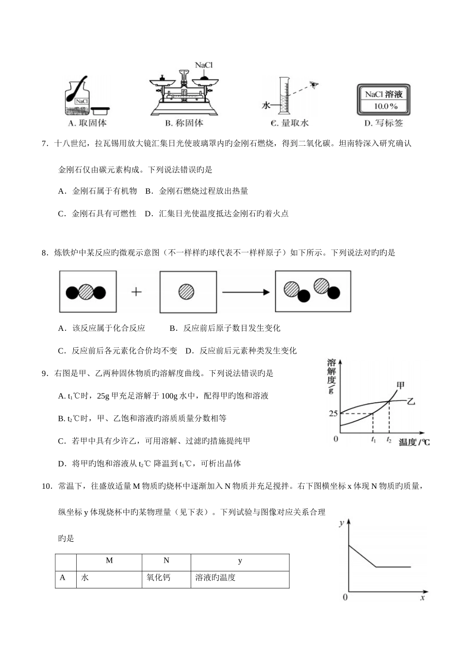2025年福建省初中毕业和高中阶段学校招生考试化学试题参考答案和评分标准_第2页