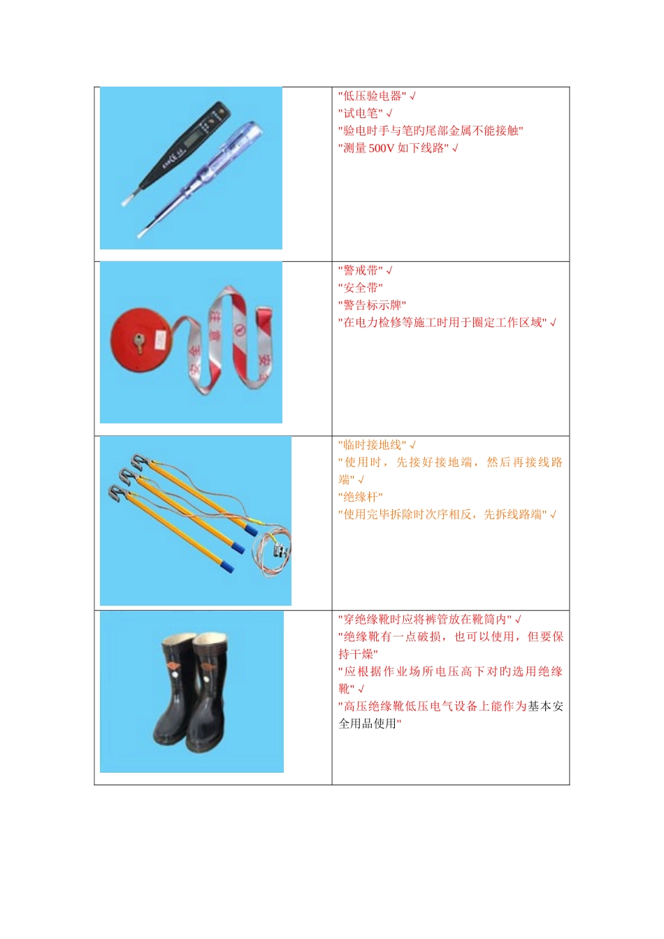 2025年电工证考试应会题答案_第2页