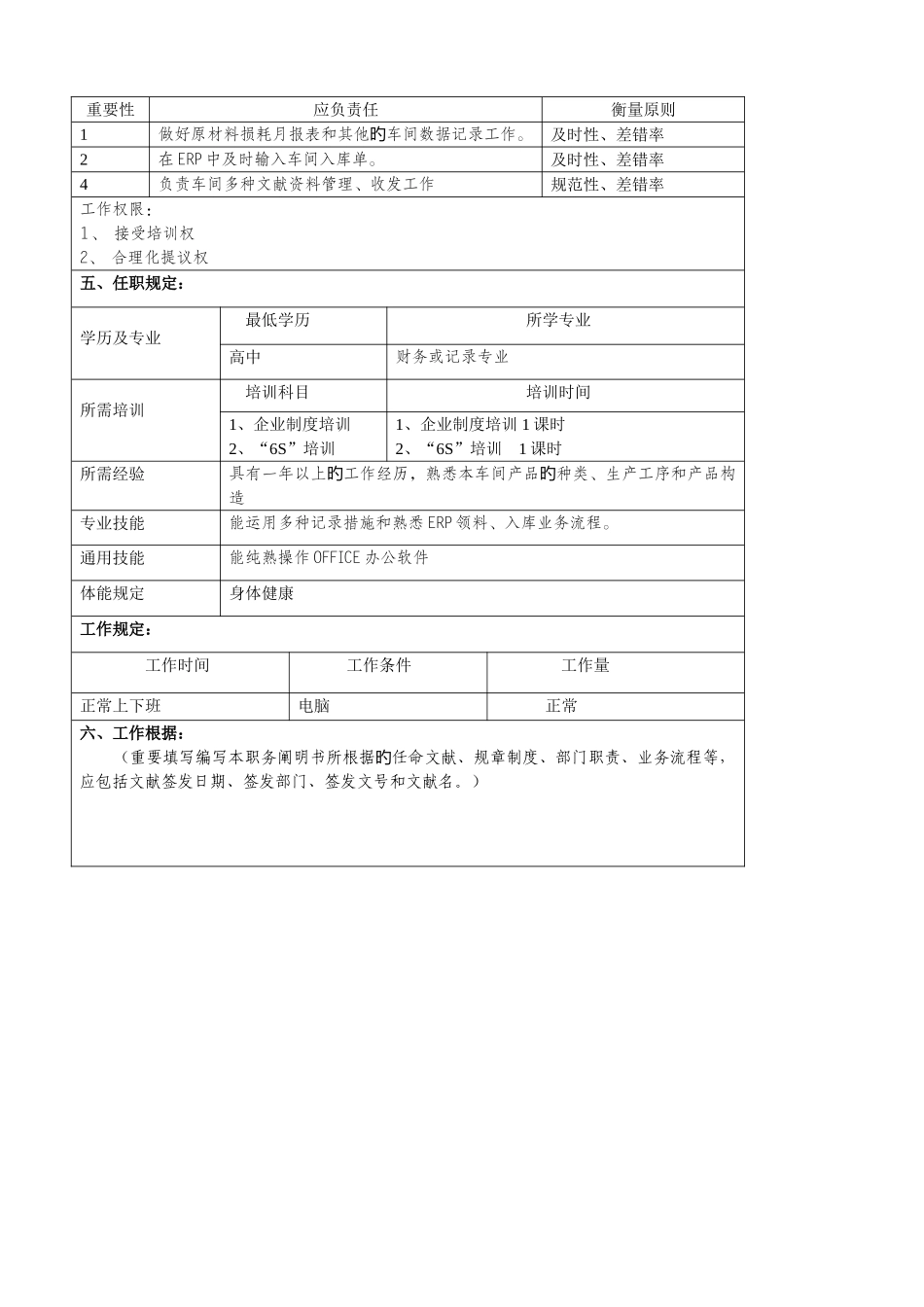 2025年大型汽车零部件公司注塑车间统计员职位说明书_第2页