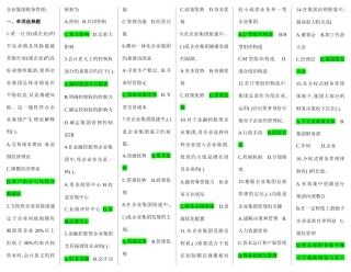 2025年电大企业集团财务管理期末考复习资料
