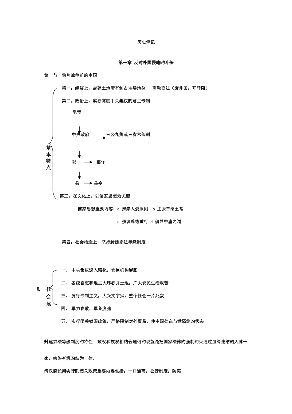 2025年南艺自考历史笔记_第1页