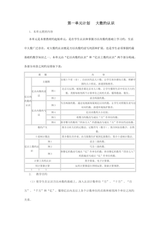 2025年四年级数学上册全册教案计划