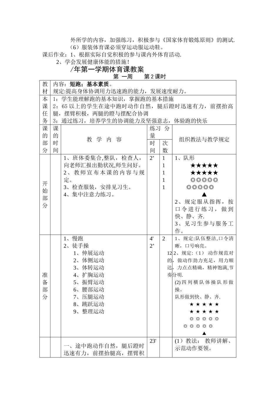 2025年初一体育课全套教案_第2页