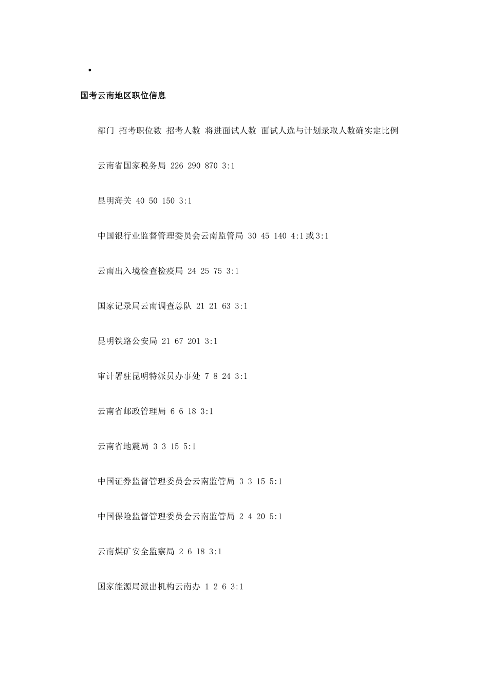 2025年国家公务员考试云南职位389个国税系统成招考大户_第3页