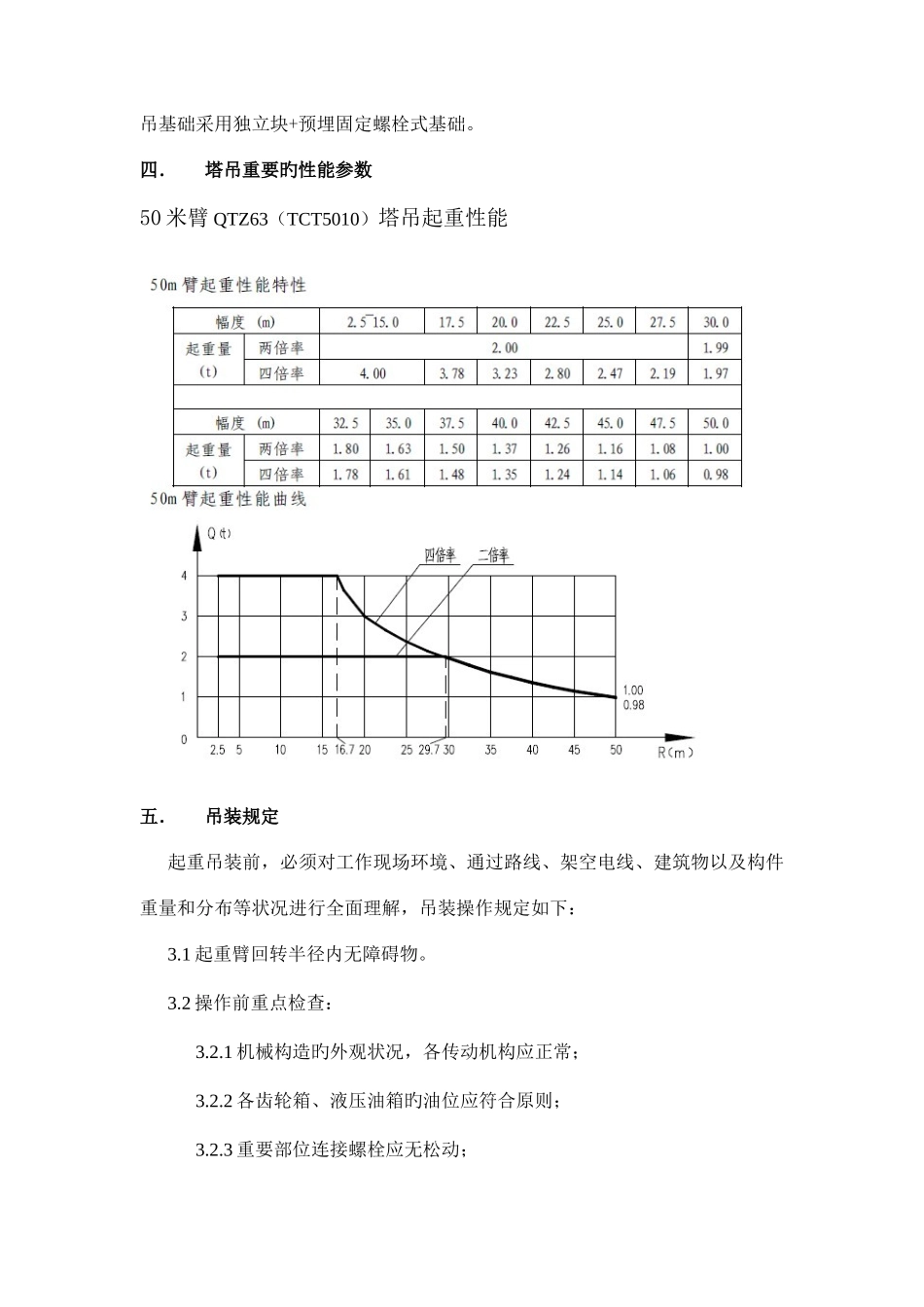 2025年塔吊起重吊装施工方案西成客专四川段七盘关站资料_第3页