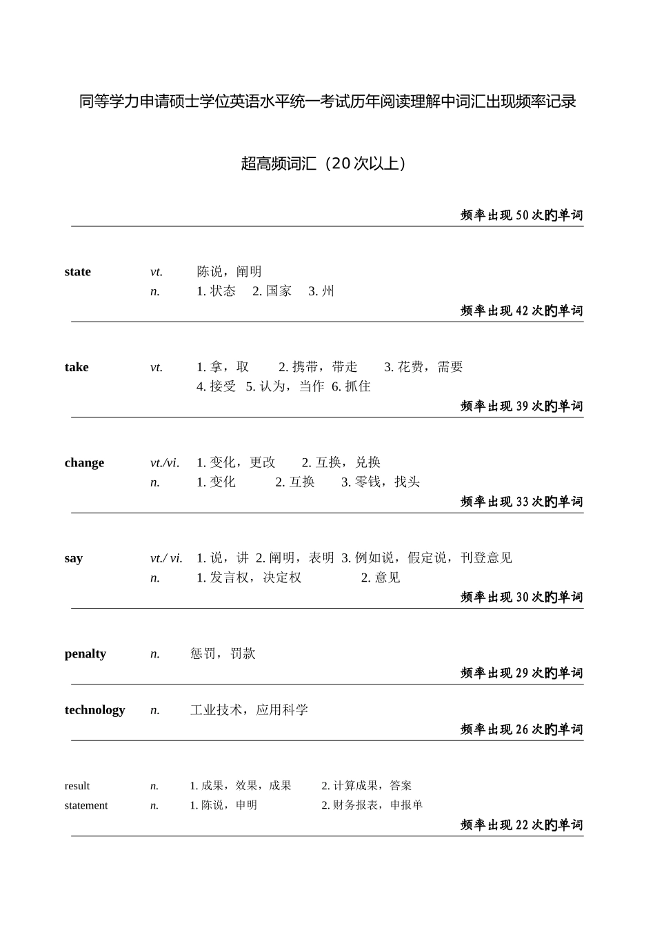 2025年同等学力历年阅读理解超高频词汇_第1页