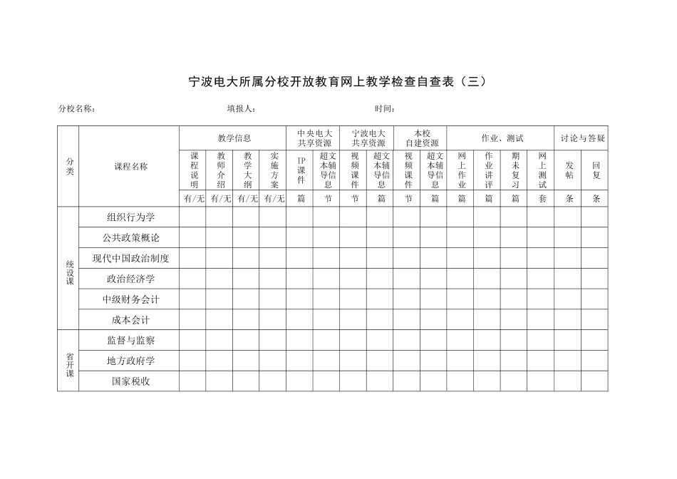 2025年宁波电大所属分校开放教育网上教学检查自查表一_第3页