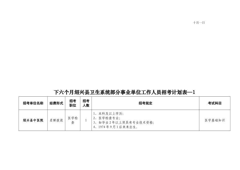 2025年绍兴县卫生系统招考部分事业单位工作人员人才派遣公_第2页