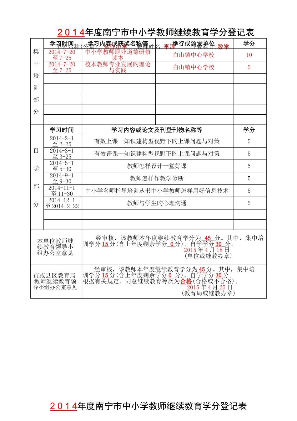 2025年合作小学继续教育学分登记表填写样表_第1页