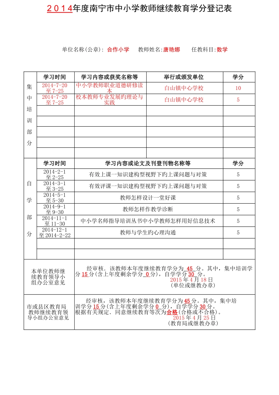 2025年合作小学继续教育学分登记表填写样表_第3页