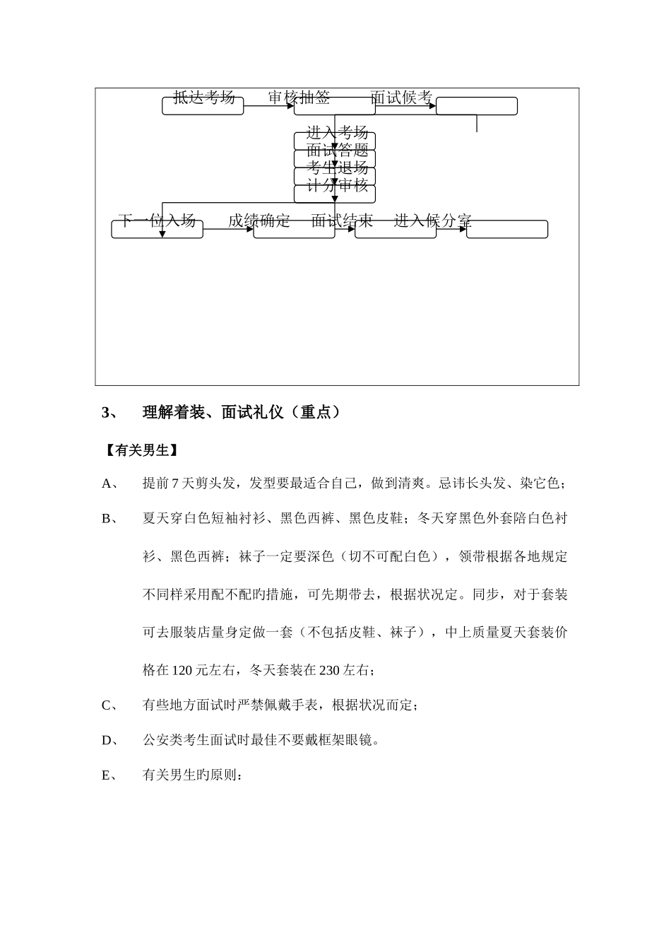 2025年十天突破公务员面试_第3页