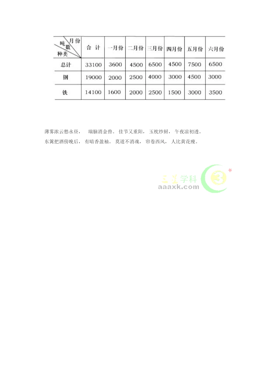 2025年二年级数学上册知识点随堂检测_第2页