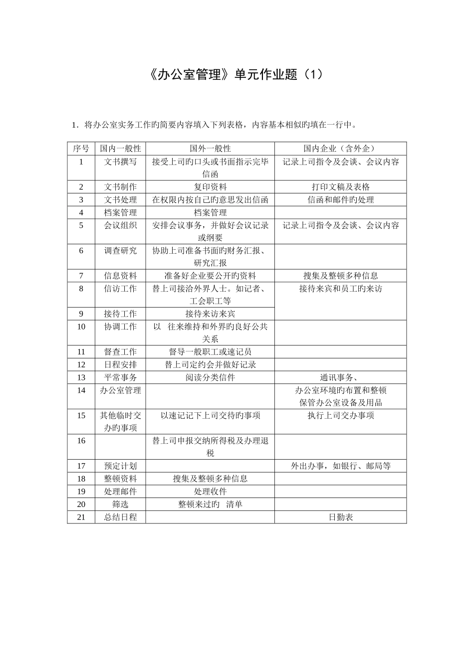 2025年电大办公室管理答案_第1页