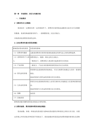 2025年经济师中级经济基础汇总