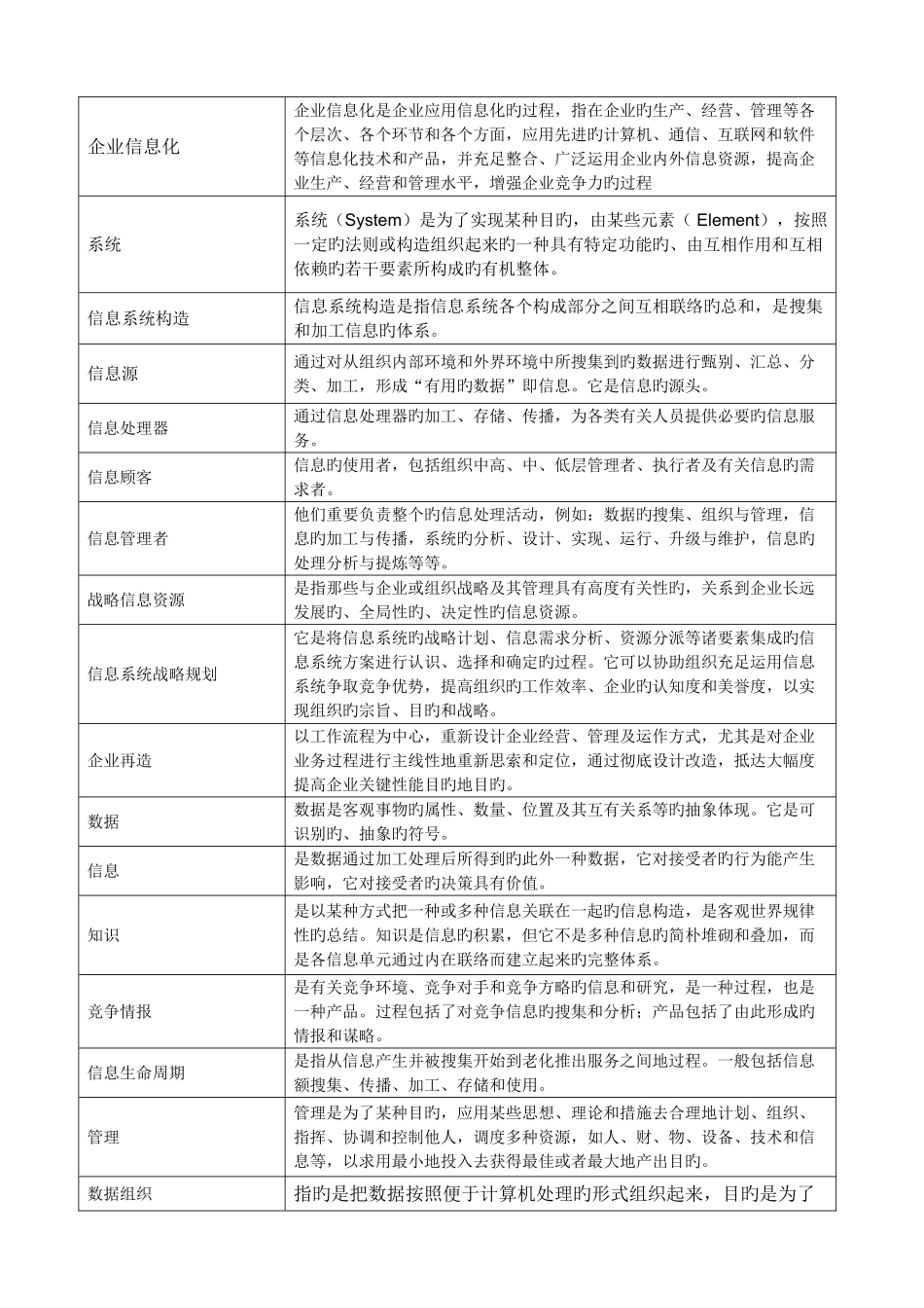 2025年管理信息系统考试题库附答案_第1页