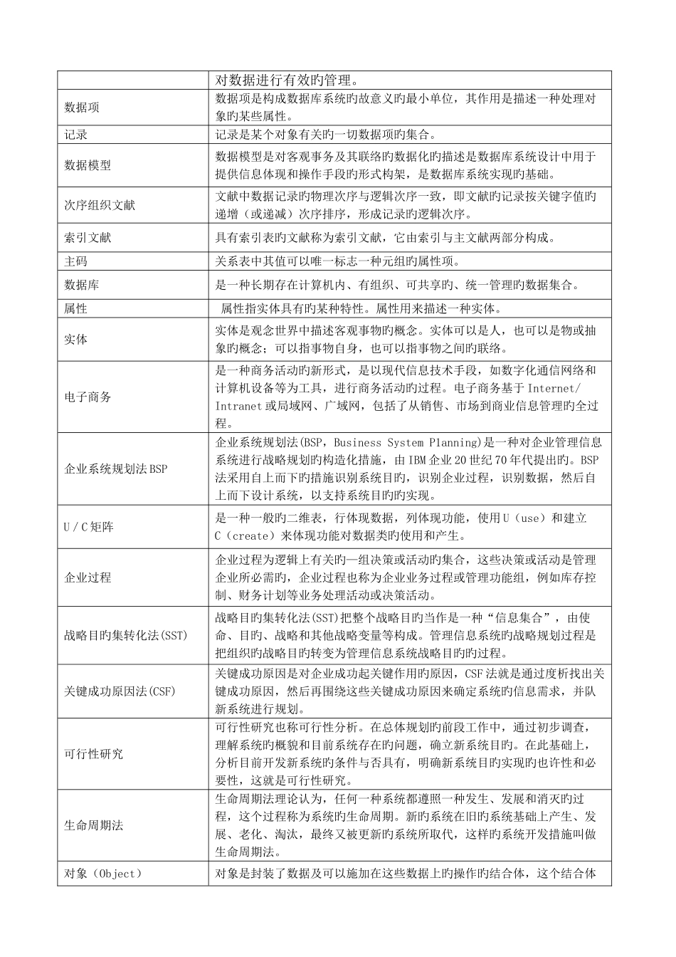 2025年管理信息系统考试题库附答案_第2页