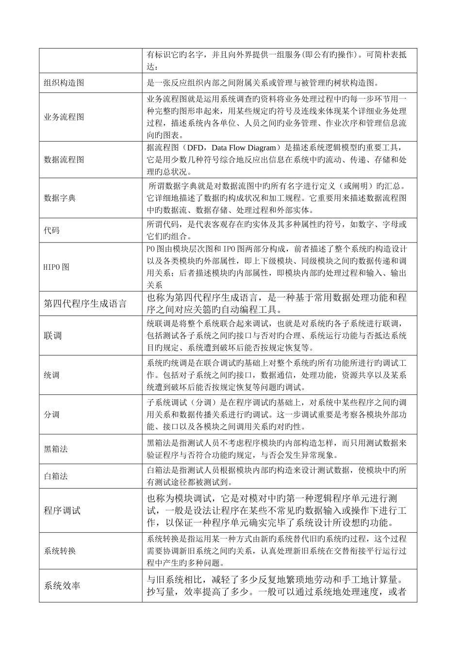 2025年管理信息系统考试题库附答案_第3页