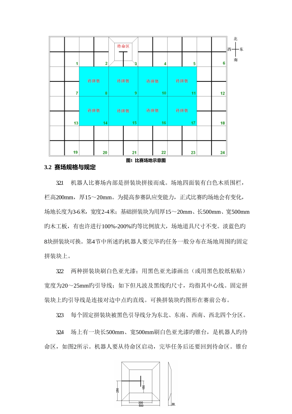 2025年第十八届中国青少年机器人竞赛机器人比赛主题与规则_第3页