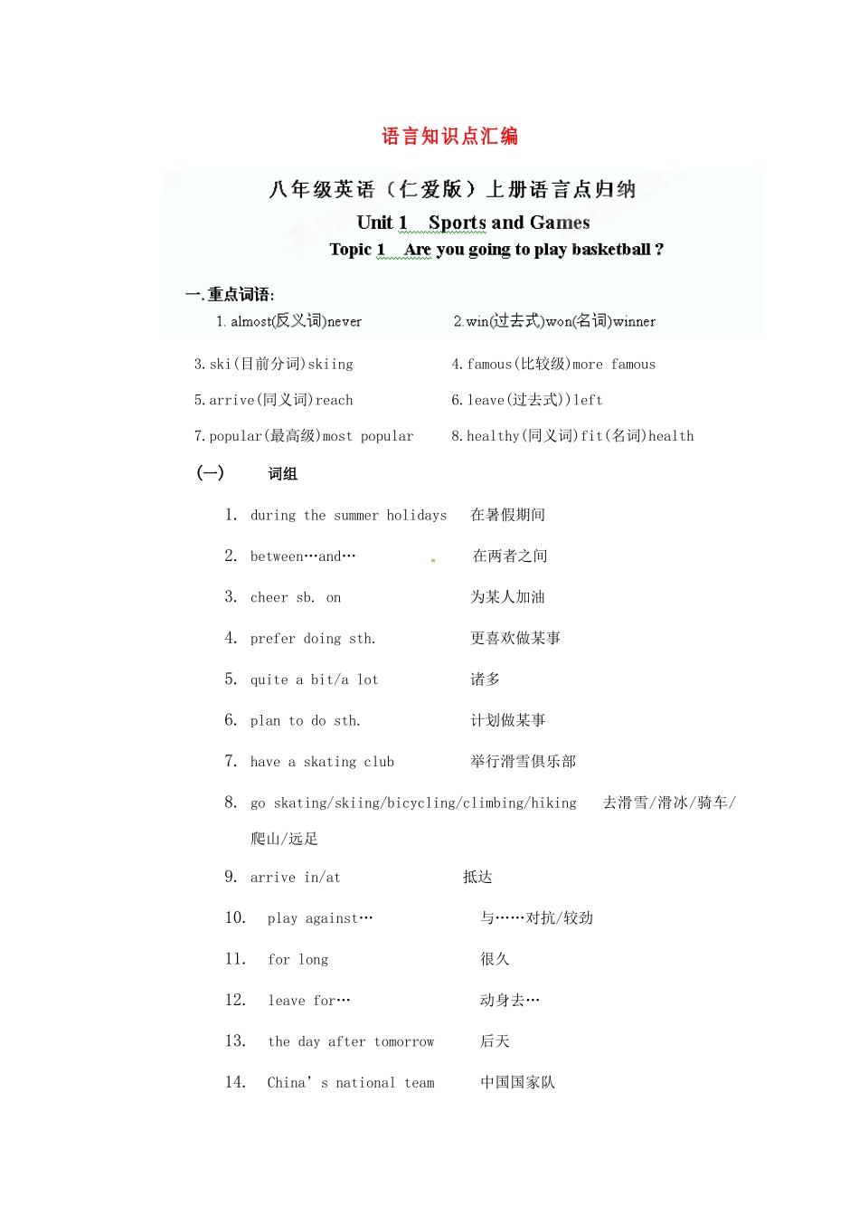 2025年精心汇总八年级英语上册语言知识点汇编_第1页