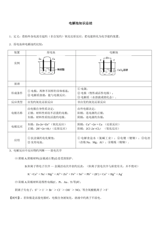 2025年电解池基本知识点