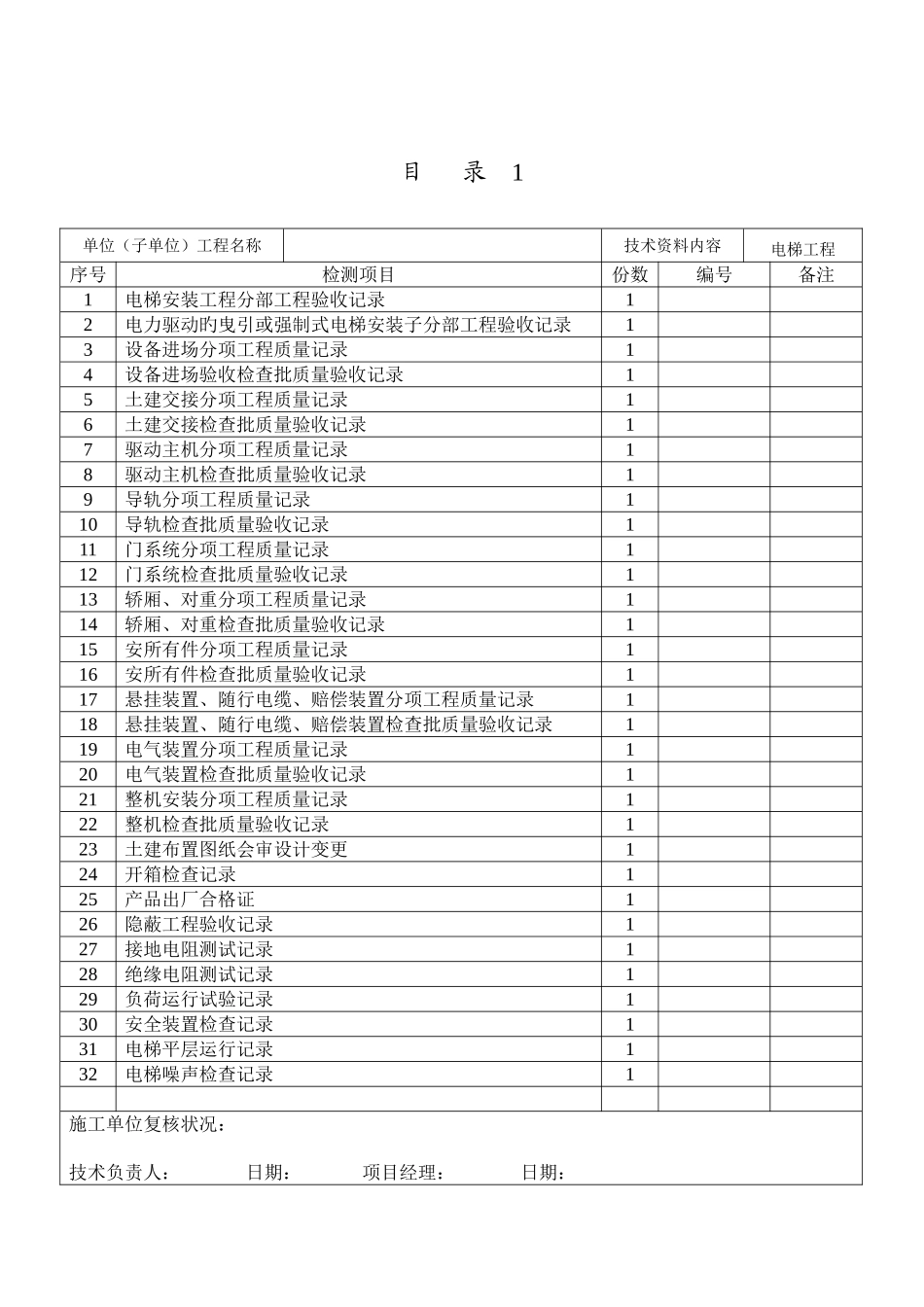 2025年电梯报验全套资料_第2页