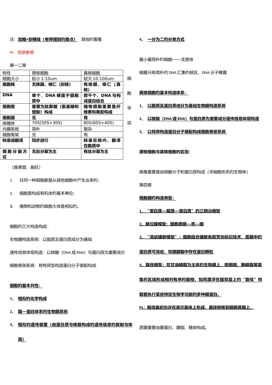 2025年细胞生物学知识点_第1页