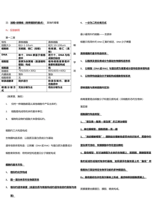 2025年细胞生物学知识点