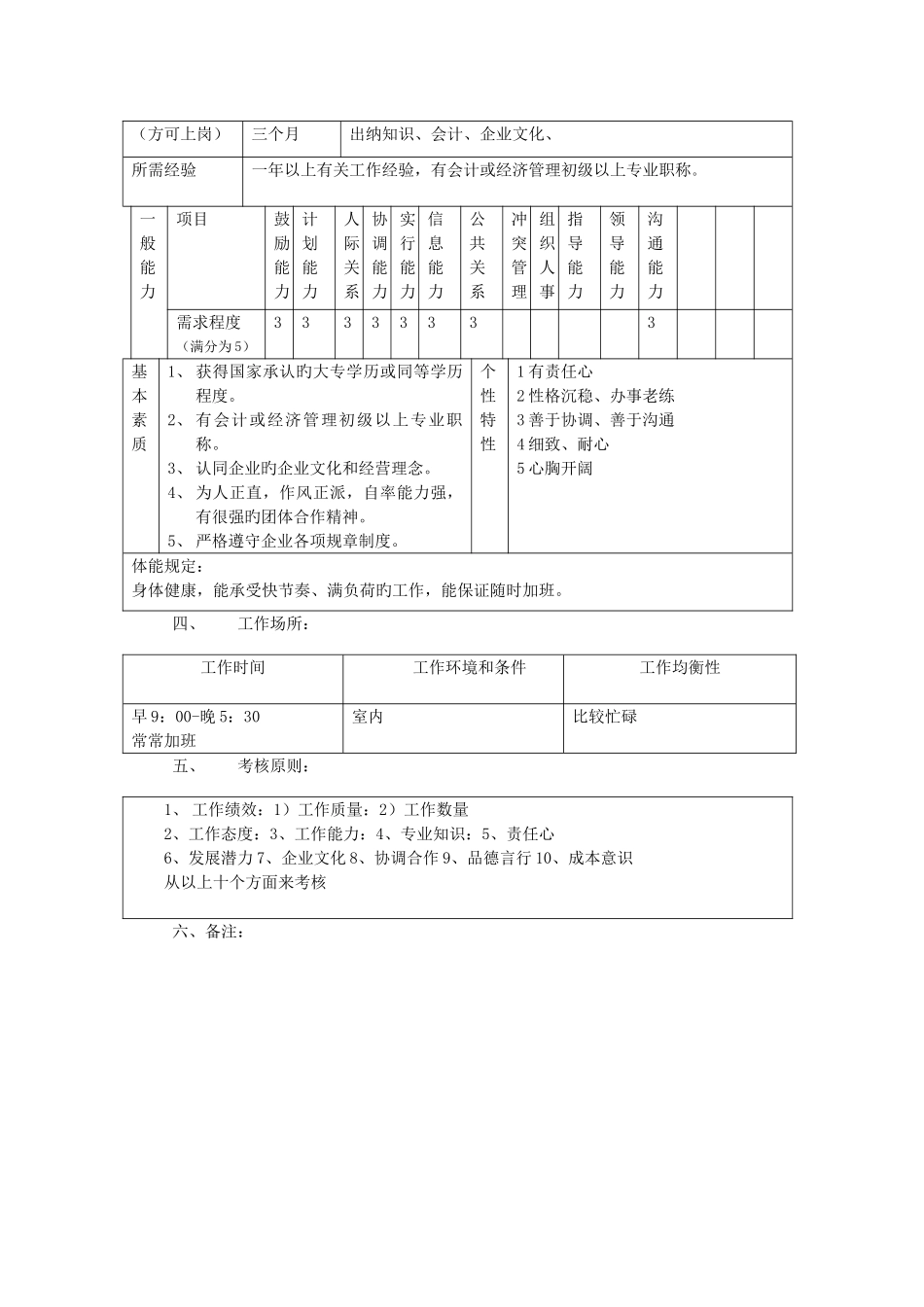2025年财务中心统计员岗位说明书_第2页