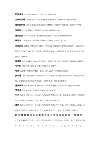 2025年设计法规考试重点