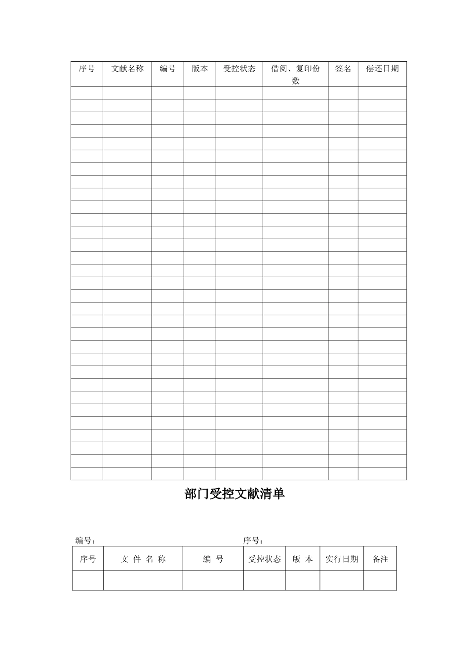 2025年质量管理体系全套表格_第2页