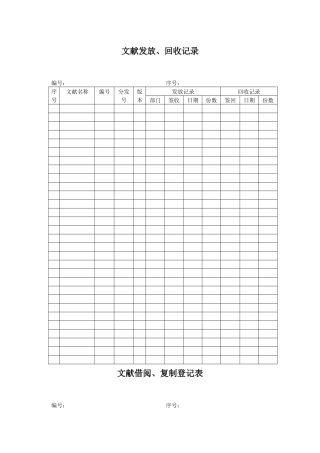 2025年质量管理体系全套表格
