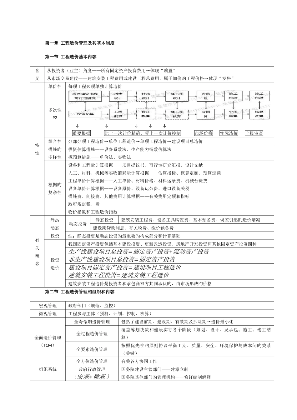 2025年造价工程师管理笔记_第1页
