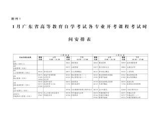 2025年英语写作基础自考试题真题