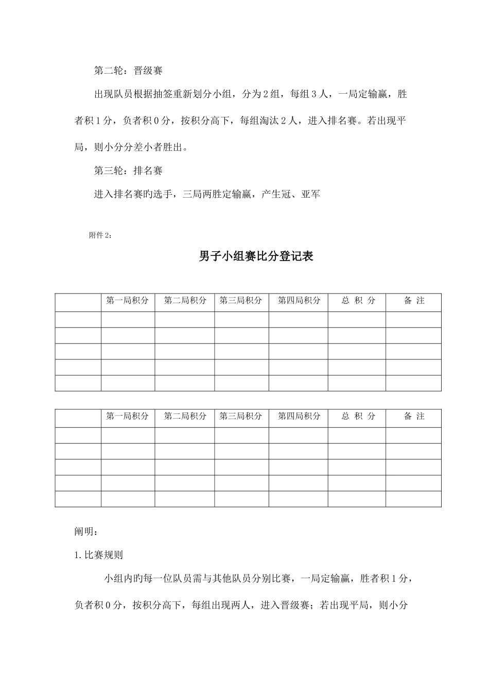 2025年羽毛球比赛的竞赛规则和计分方法_第2页