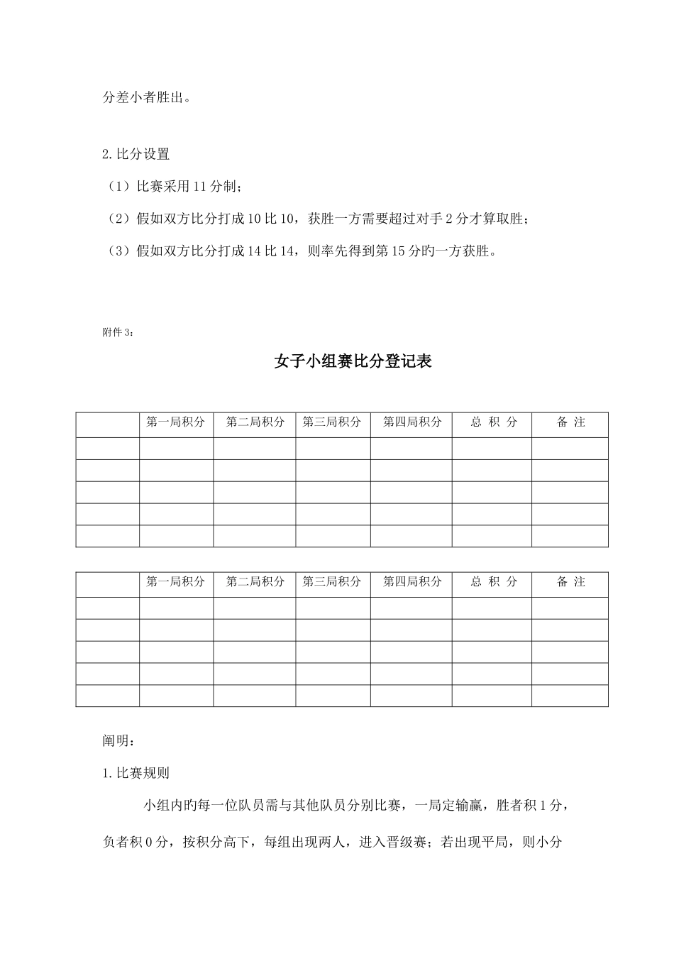 2025年羽毛球比赛的竞赛规则和计分方法_第3页