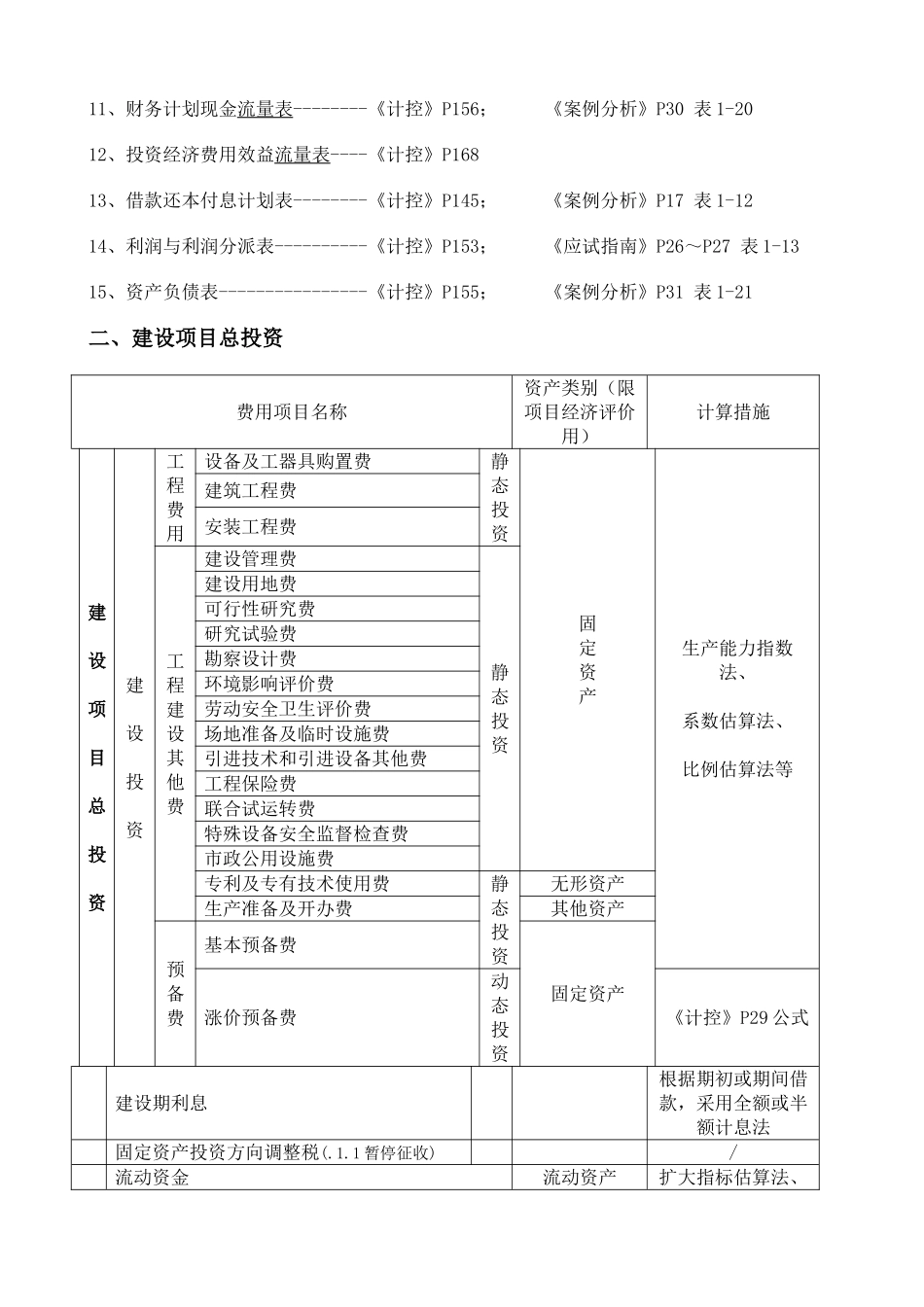 2025年造价工程师考试部分知识点_第3页