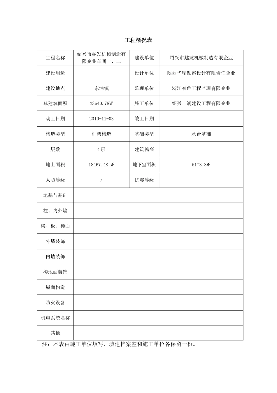 2025年资料全套_第1页