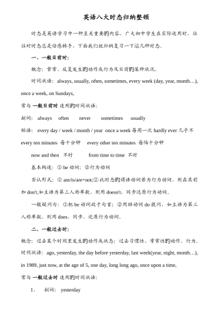 2025年英语八大时态整理归纳