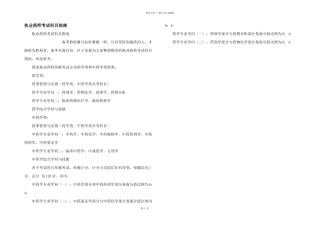 执业药师考试科目指南