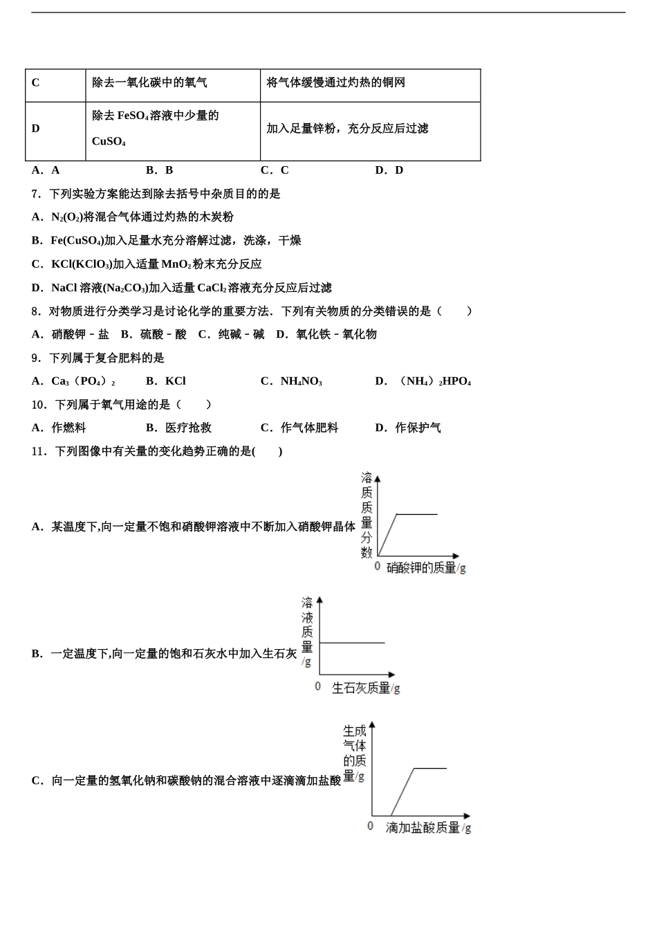 扬州梅岭中学中考化学考前最后一卷含解析_第2页