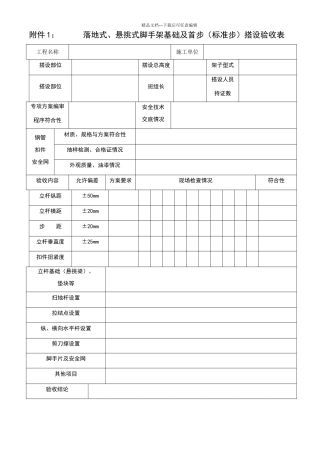 承重支模架、脚手架搭设验收表