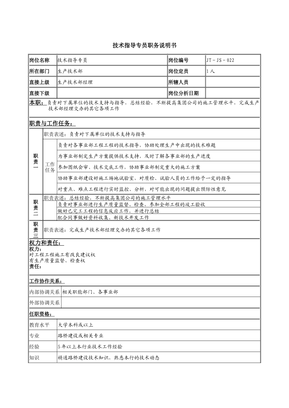 技术指导专员岗位说明书_第1页